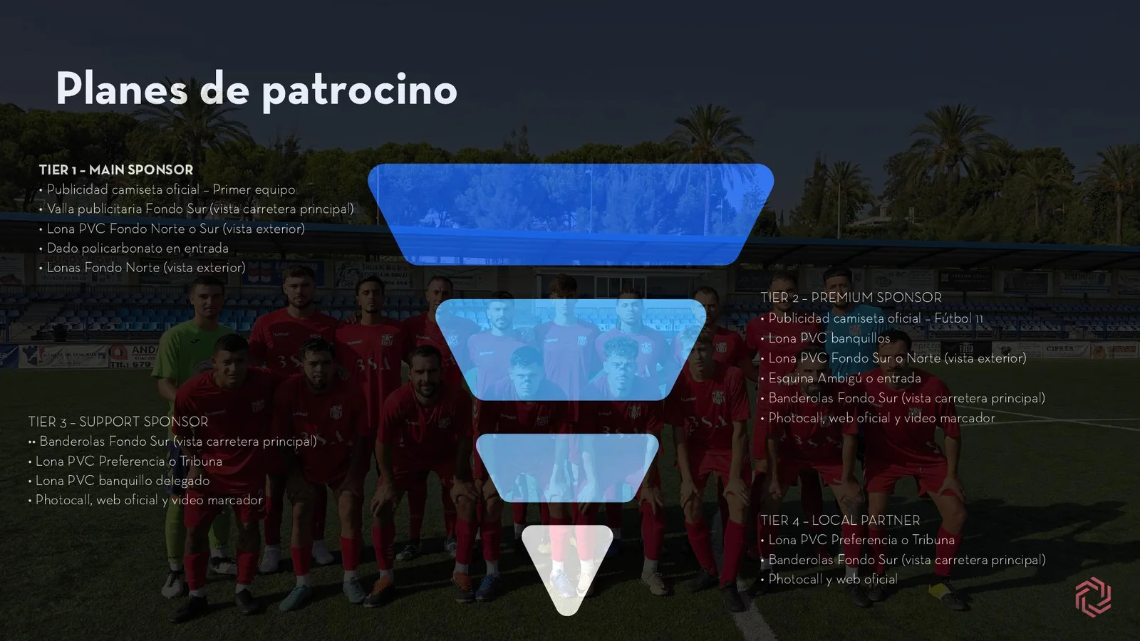 Niveles de patrocinio estructurados para Alhaurín de la Torre C.F.